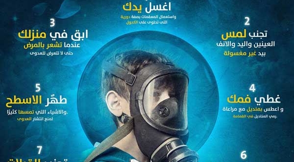 خليك في البيت واحمي نفسك